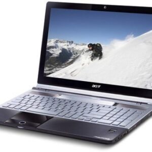 Schémas de principe carte mère Acer Aspire 5950